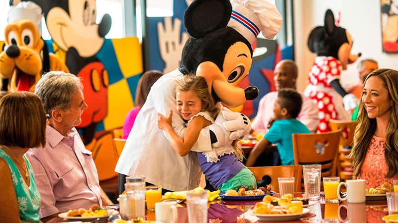 incontro con Topolino in un ristorante di Disneyland Paris