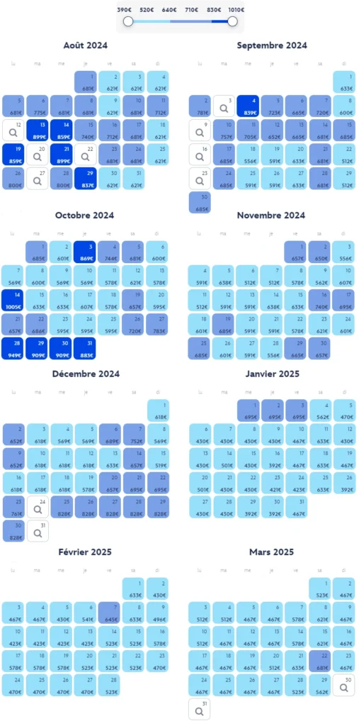 Prezzo Hotel Disney Sequoia Lodge 2024-2025